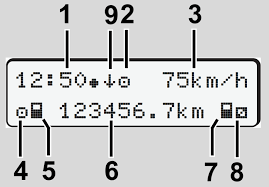 Руководство по расшифровке распечаток тахографа